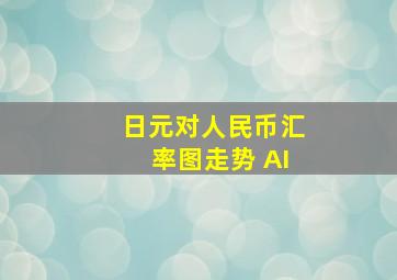 日元对人民币汇率图走势 AI